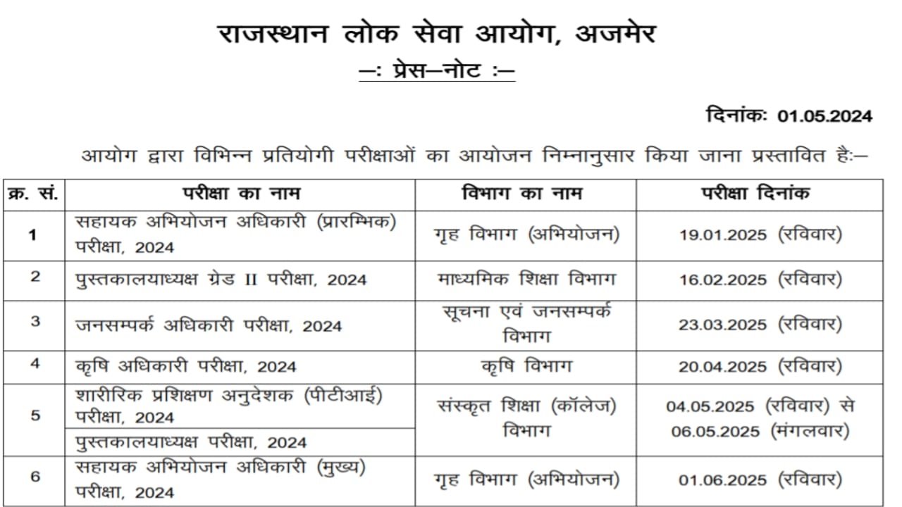 RAJ GOVT EXAM NEWS