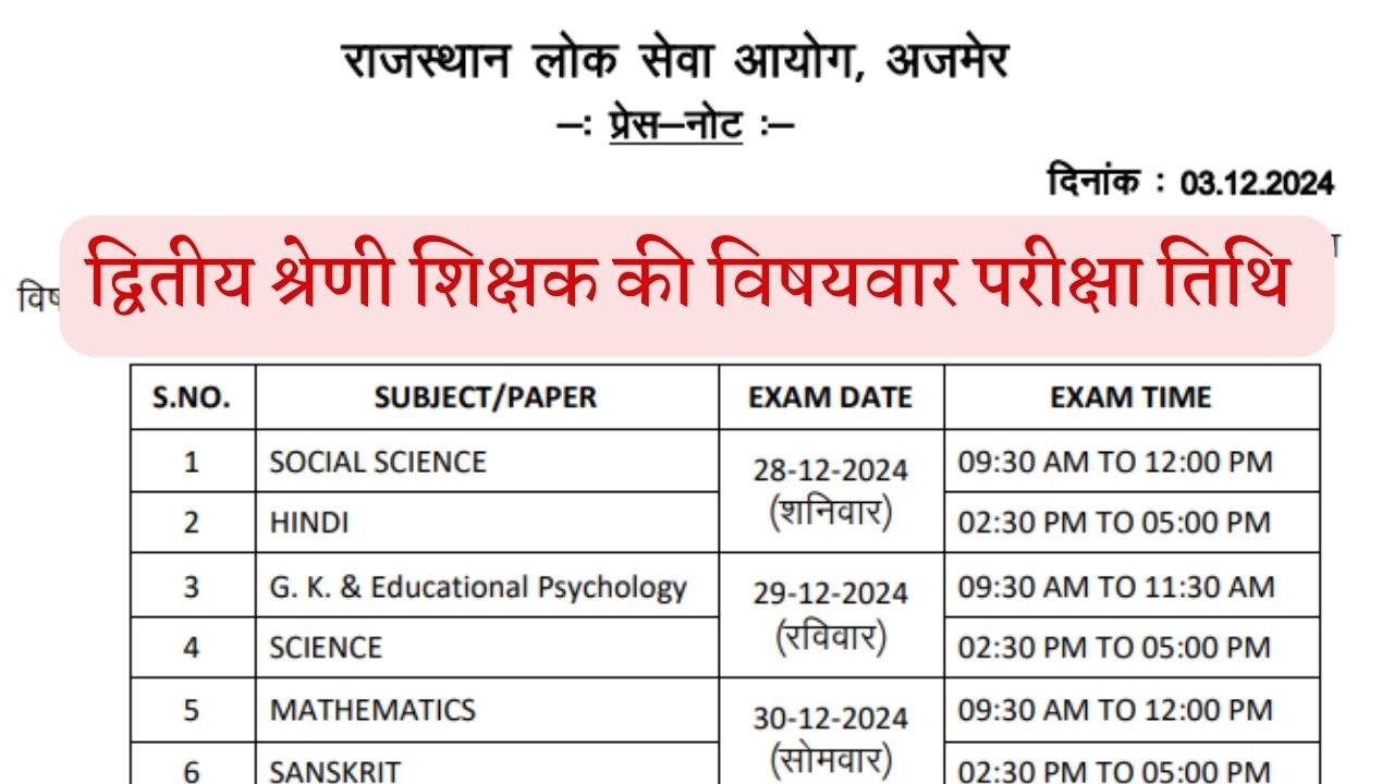 RPSC 2nd Grade Exam Date