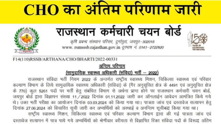 RSSB CHO Final Result 2025