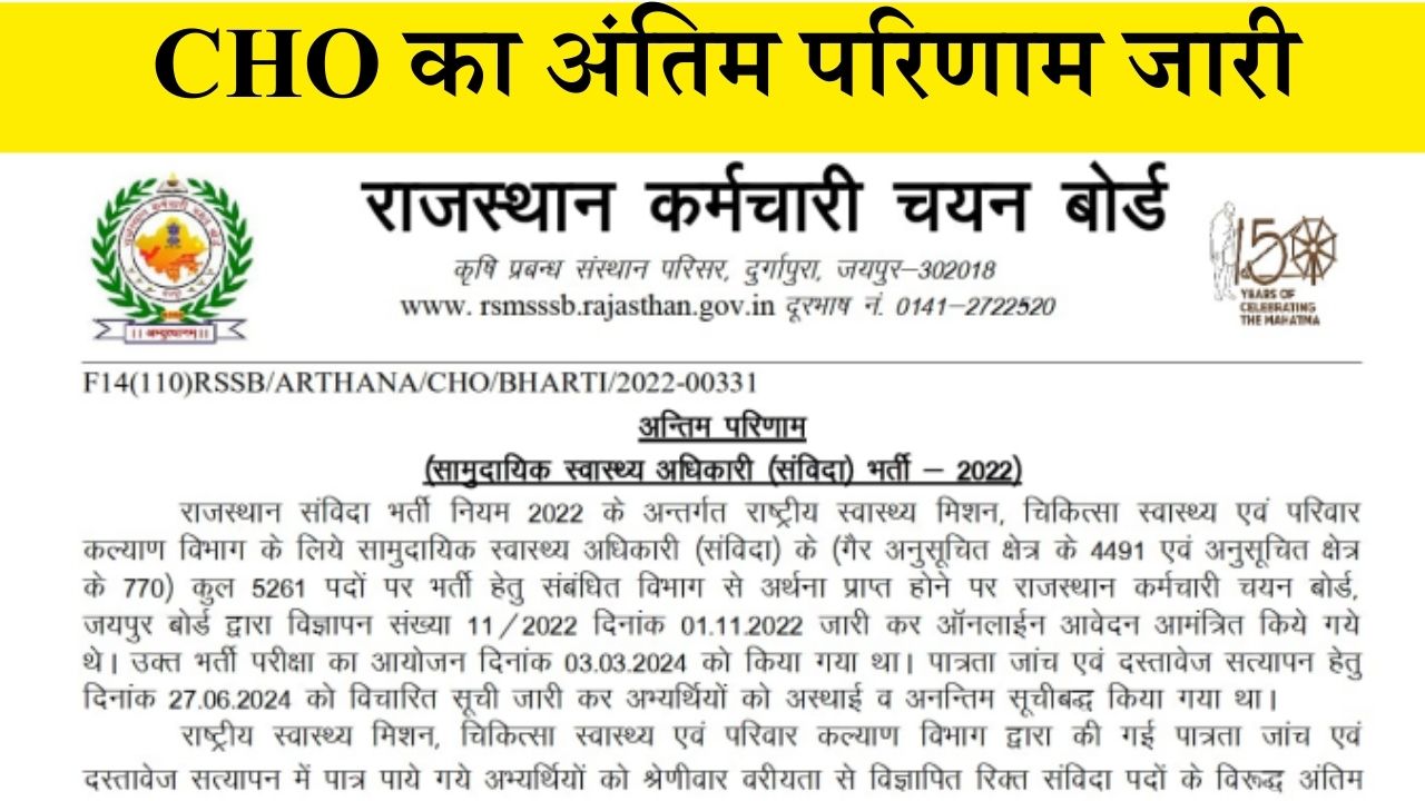 RSSB CHO Final Result 2025