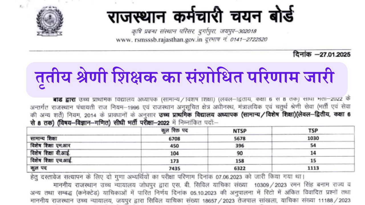 Reet Main Exam Revise Result